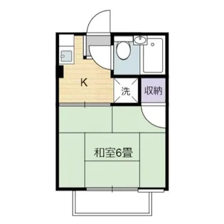 シティハイムグリーンライト【2階】の間取り