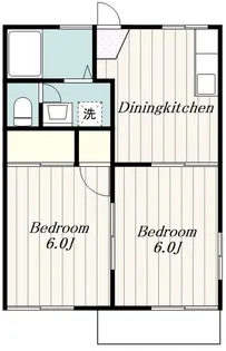 神奈川県厚木市愛甲2【アパート】の間取り
