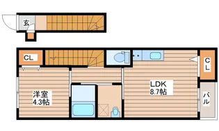 GRAND SOLEIL 上余田II【2階】の間取り