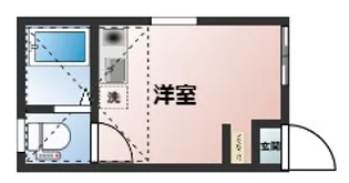 ユナイト末吉モンタルチーノ【2階】の間取り