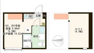 TerraceSaintHonore(テラスセントノレ)【2階】の間取り