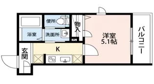 コンコード千駄木【2階】の間取り