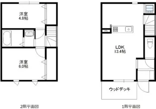 ルアンジュ石垣の間取り