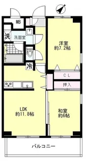 DeLCCS練馬春日町【2階】の間取り