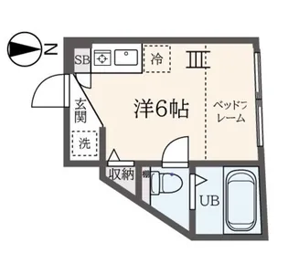 久我山アパートメントE【2階】の間取り
