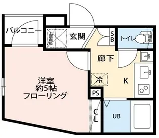 グランクオール西綾瀬2丁目【2階】の間取り
