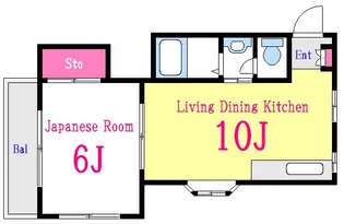 SGハイツIII【2階】の間取り