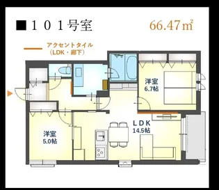 ST西田辺 LOULOU【1階】の間取り