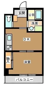 ヴィアグランデ若林【2階】の間取り