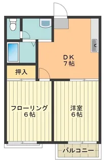 グランデュール松原【1階】の間取り