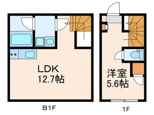 SENSE RESIDENCE 用賀の間取り