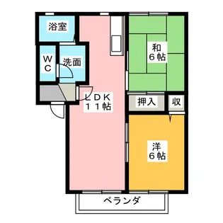 ハウスTMK A棟【2階】の間取り