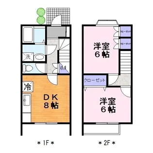 サカエハイツ3B【1階】の間取り