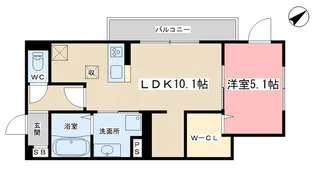 ASUKAIV【2階】の間取り
