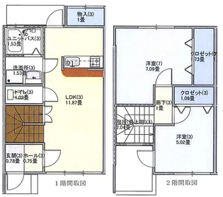 宮城県多賀城市笠神1【一戸建】の間取り