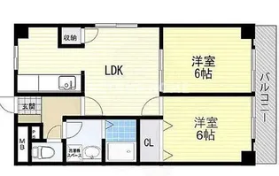 大阪府大阪市東住吉区北田辺3【マンション】の間取り