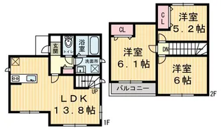 栃木県鹿沼市茂呂【一戸建】の間取り
