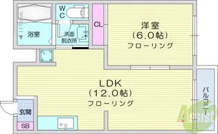 パルコ天沼【2階】の間取り