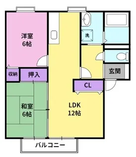 福岡県久留米市大善寺大橋1【アパート】の間取り