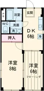 クリーンハイツ【2階】の間取り