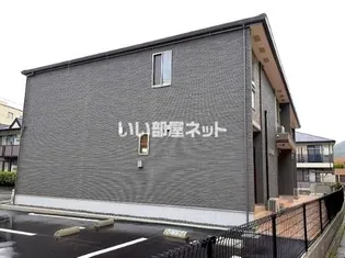 アネックス S IIの画像