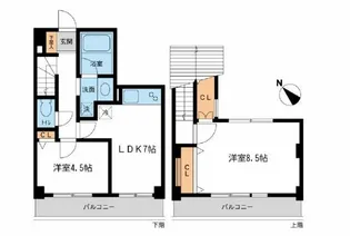ルクレ初台の間取り