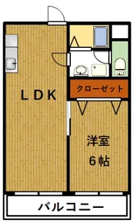 須田マンション【2階】の間取り