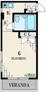 フレグランス笹塚【2階】の間取り