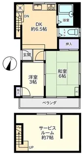 ビレッヂマウンテン千川【1階】の間取り