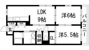 アネックス古結2【5階】の間取り