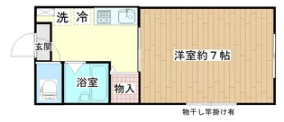 STADIO NAGASE【1階】の間取り