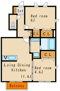 アンソレイエファミーユ【1階】の間取り