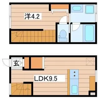 Dメゾン若林の間取り