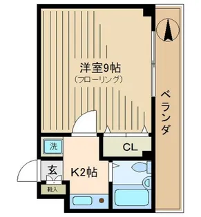 クレセントフラッツ【2階】の間取り