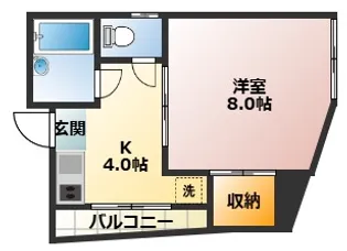 コーポ岡田【1階】の間取り