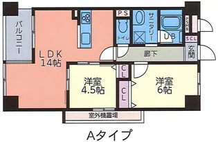 ハファダイエサカ【2階】の間取り