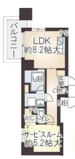 インテリジェンス御堂【8階】の間取り