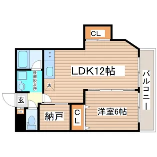 中田アヴェニューII【1階】の間取り