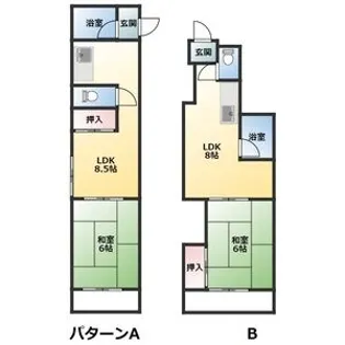 旭ハイツ【2階】の間取り