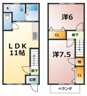 ファミール富士塚 A【1階】の間取り