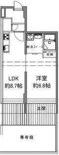 マンションニュー高輪【1階】の間取り