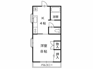 ホワイトハイツ【1階】の間取り