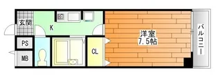 大阪府羽曳野市白鳥1【マンション】の間取り