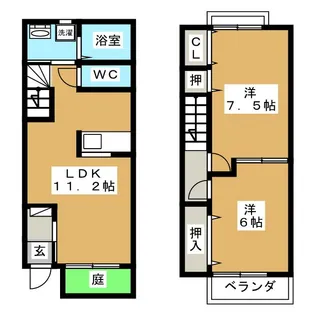 静岡県富士宮市万野原新田【一戸建】の間取り