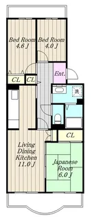 神奈川県相模原市中央区富士見5【マンション】の間取り