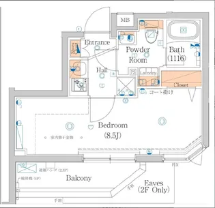 HY´s briller大森北(ハイズブリエ【3階】の間取り