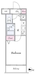 スカイコート都立家政EAST【5階】の間取り