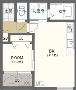 ハラタテハイツ寺田町【1階】の間取り