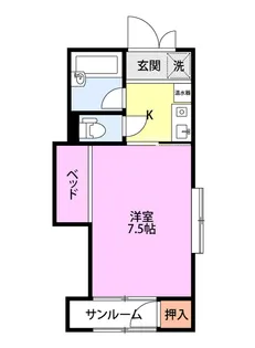 穂波ツインズ I【2階】の間取り