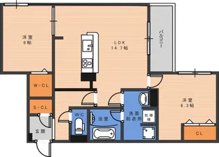 グリーンコート杭全【3階】の間取り